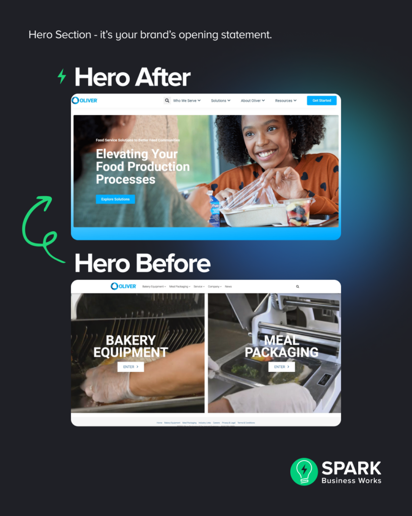 12 Signs You Need to Update Your Website 1 Frame 1053