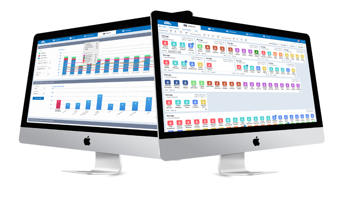 Andy J. Egan Company custom dashboard by SPARK