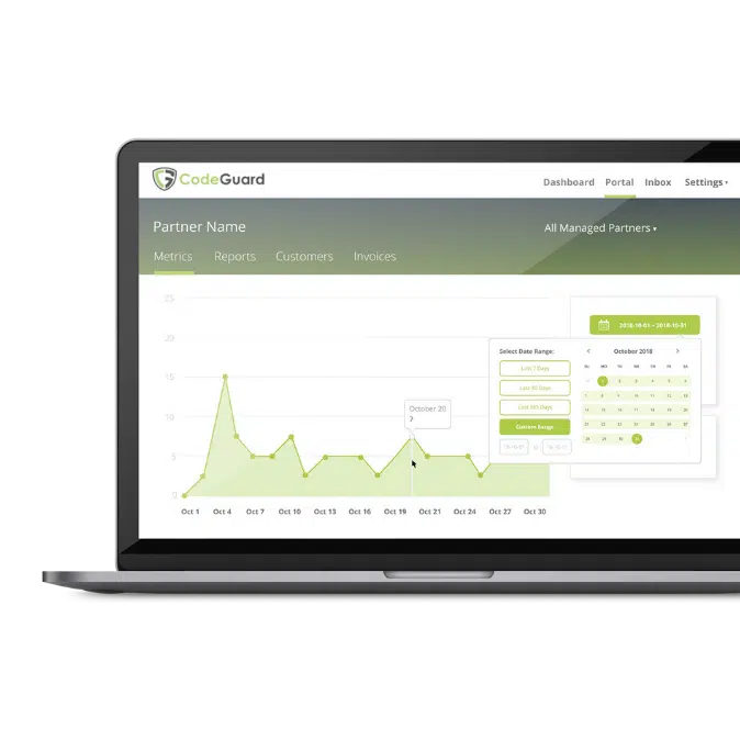 CodeGuard custom software creation by SPARK Business Works